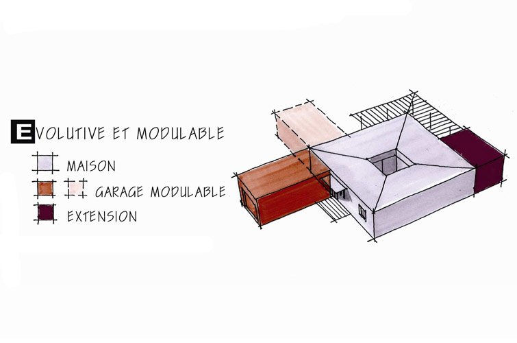 modele maison modulable